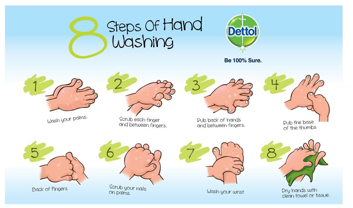 World Handwash Day