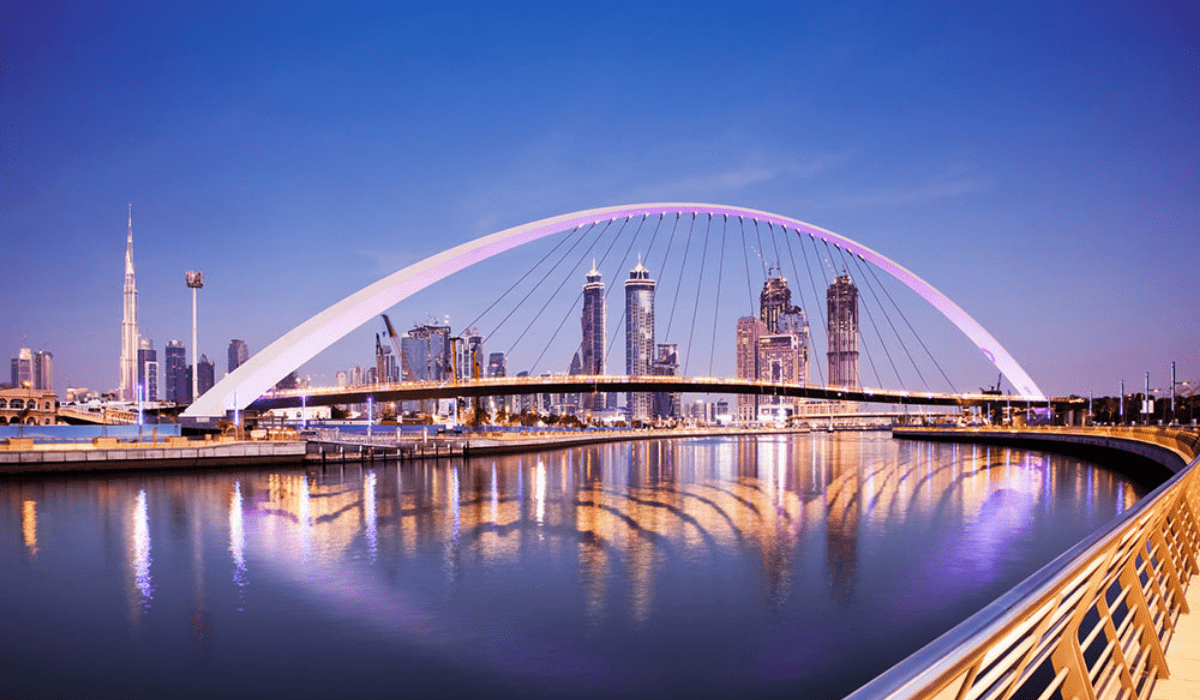 most beautiful places to visit