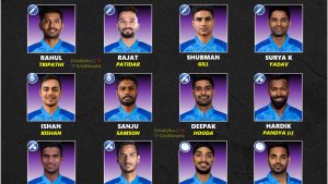 India vs Sri Lanka, 3rd T20 4 India vs Sri Lanka, 3rd T20I